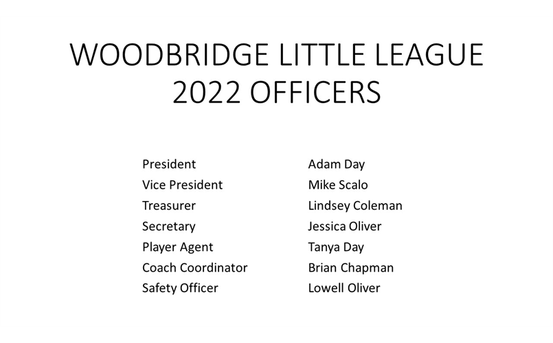 2022 Officers